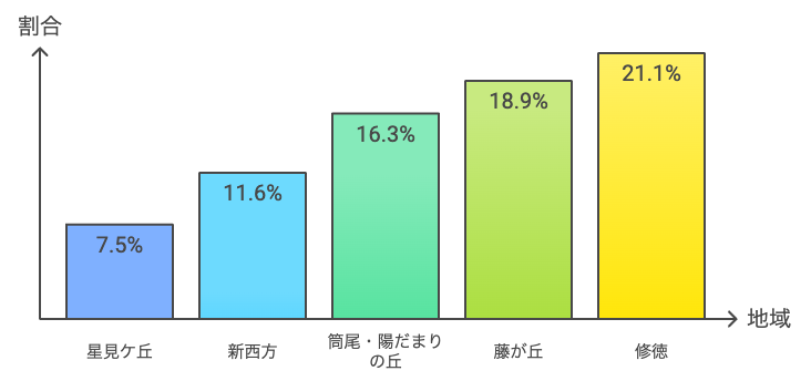 サンプル画像