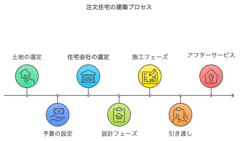 サンプル画像