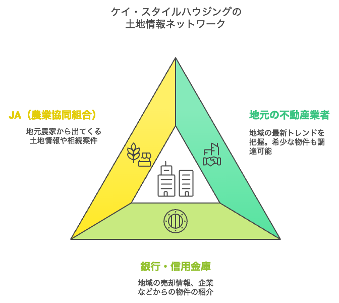 サンプル画像