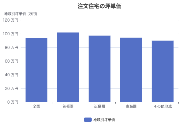 サンプル画像