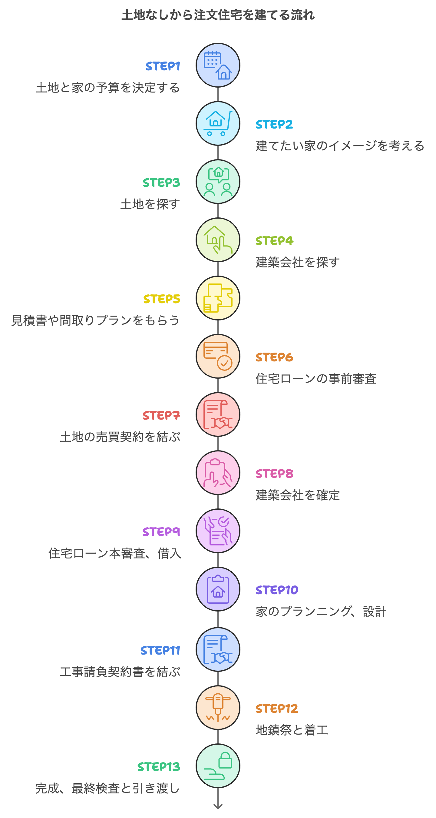 サンプル画像