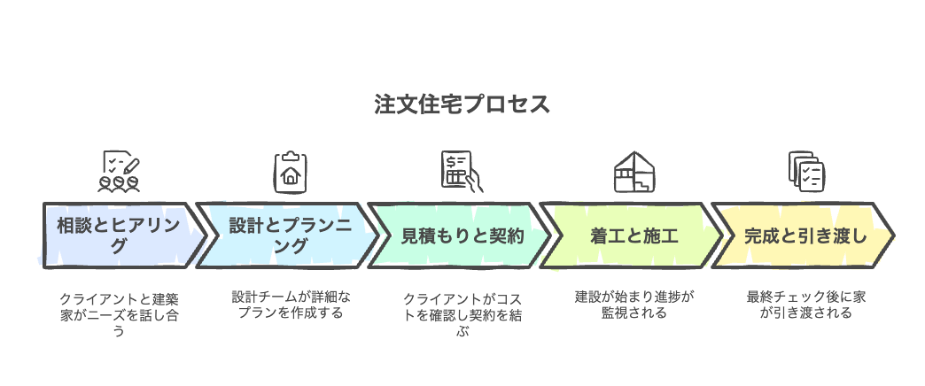 サンプル画像