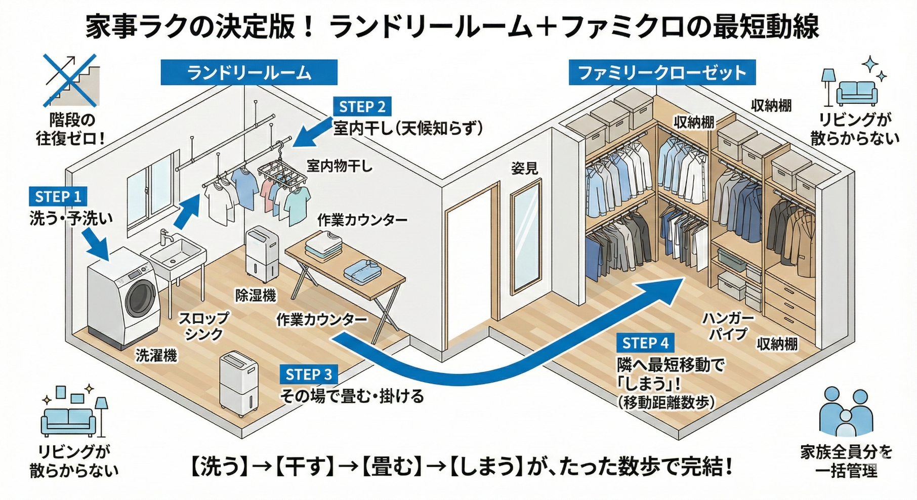 バナー画像の説明